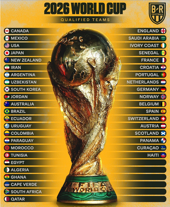 国足出线难了！FIFA也帮不了，3大举办国反对2030世界杯扩军64队