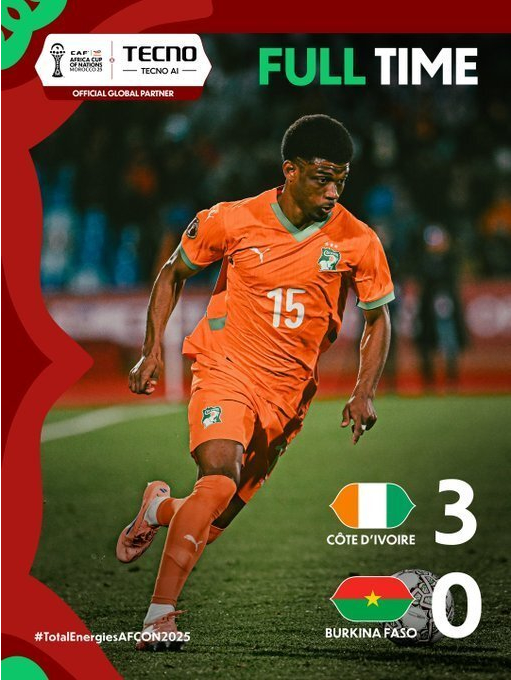 3-0！卫冕冠军进非洲杯8强战埃及，5000万曼联红星传射+比肩德罗巴