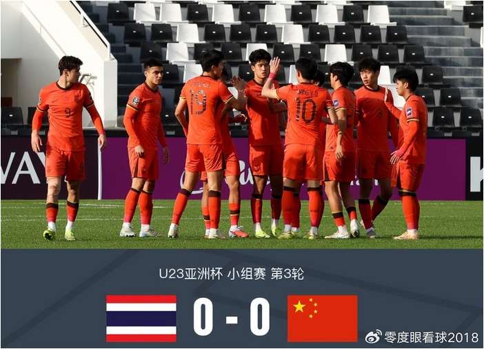 一场0：0验出U23国足两大水货，表现平庸难堪大用，打乌兹别克不能用