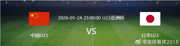 决战日本队之前，U23国足迎来一个重大喜讯，夺冠概率将大大增加