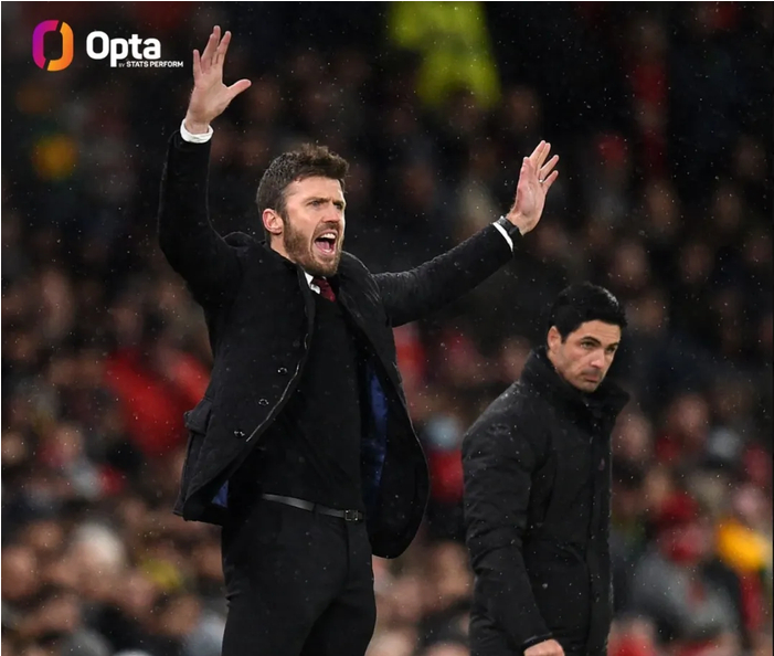 新苦主？阿尔特塔两战卡里克曼联皆负！枪手联赛队内最佳射手5球